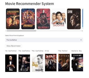 Movie Recommender Engine